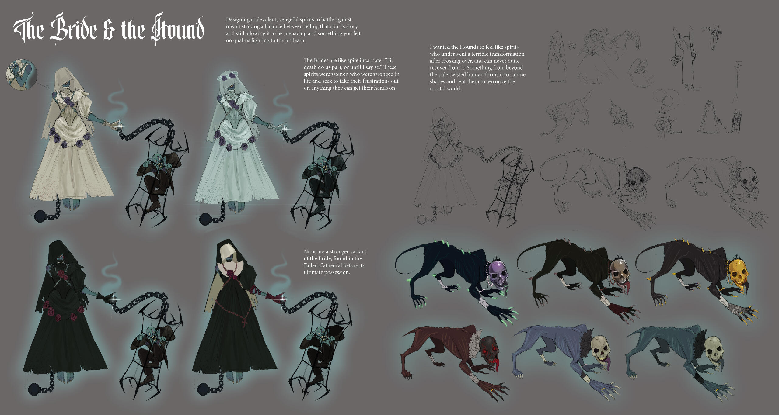 Full unformatted character sheet.